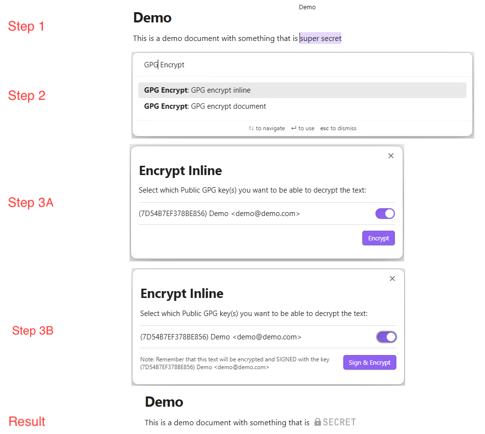 Encrypt a text